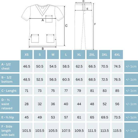 Costum medical de protecție Bwell CESARE Verde menta